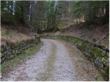 Fusine Laghi - Peč (Tromeja)